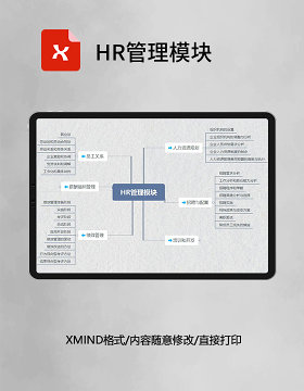简约HR管理模块思维导图XMind模板