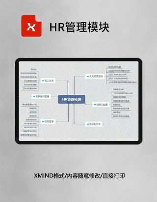 简约HR管理模块思维导图XMind模板