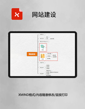 思维导图网站建设XMind模板