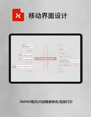 思维导图简洁移动界面设计XMind模板