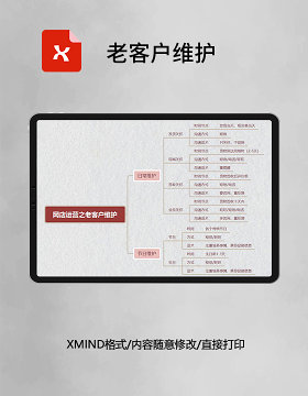 老客户维护思维导图XMind模板