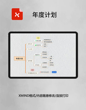 思维导图年度计划XMind模板