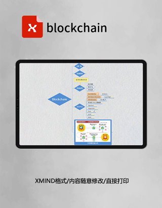 blockchain思维导图XMind模板