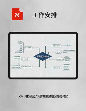 思维导图简约工作安排XMind模板