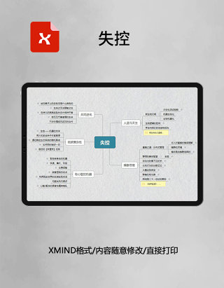  思维导图失控XMind模板