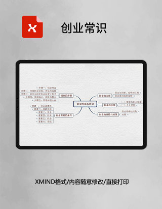  创业常识思维导图XMind模板