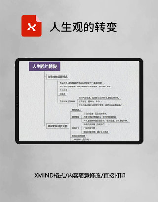 思维导图人生观的转变XMind模板