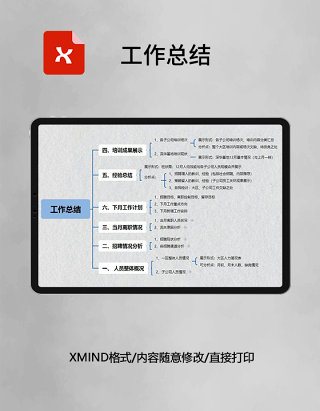 思维导图工作总结简约XMind模板