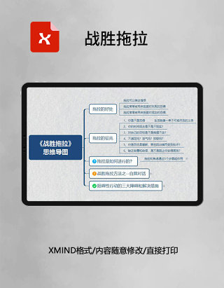  思维导图简洁XMind模板战胜拖拉