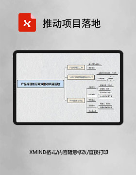 思维导图简洁推动项目落地XMind模板