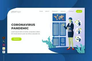 冠状病毒大流行载体登录页UI界面PSD设计模板coronavirus pandemic vector landing page