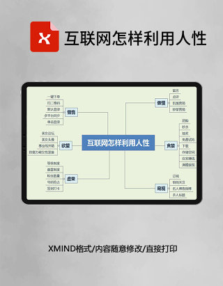 互联网怎样利用人性思维导图XMind模板 