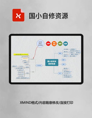 思维导图国小自修资源XMind模板