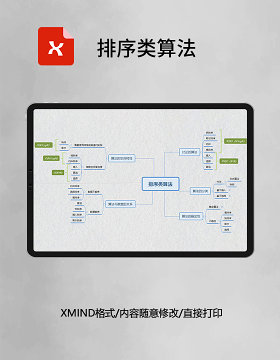 思维导图排序类算法简洁XMind模板