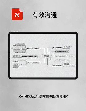 思维导图有效沟通简约XMind模板