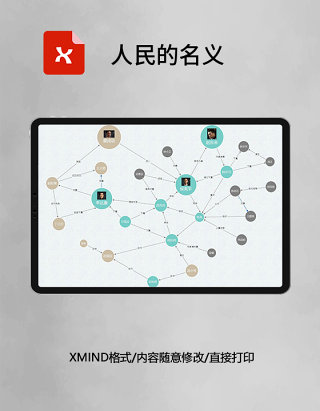 思维导图人民的名义XMind模板