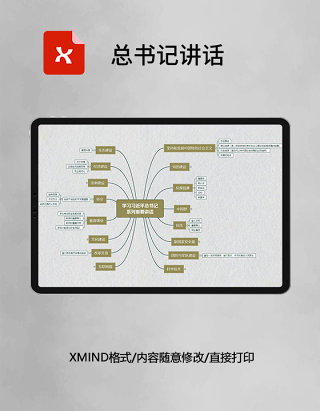 思维导图总书记讲话XMind模板