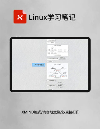 思维导图Linux学习笔记 XMind模板