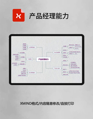 思维导图简洁产品经理能力XMind模板