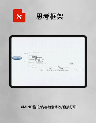 思维导图思考框架XMind模板