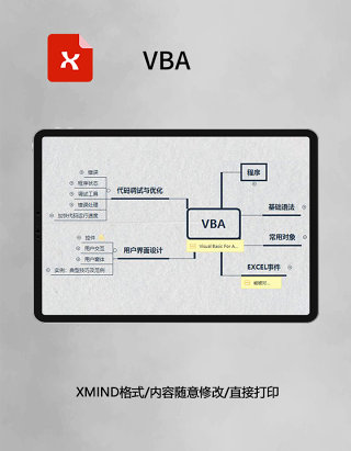 思维导图简洁VBAXMind模板