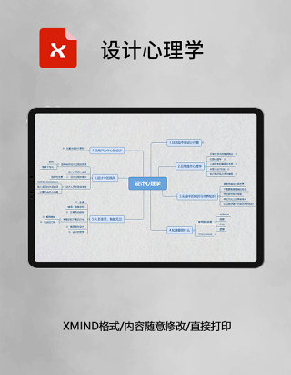 思维导图设计心理学XMind模板