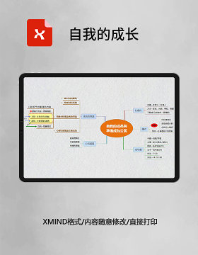 思维导图自我的成长XMind模板