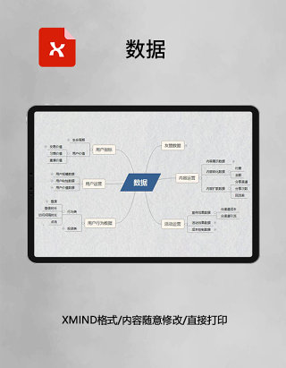 思维导图数据XMind模板