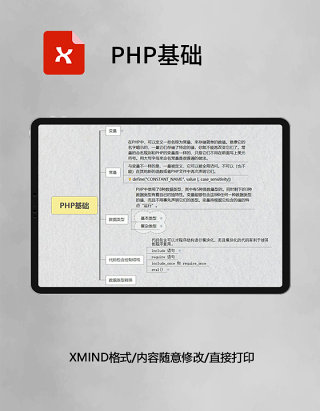 思维导图PHP基础XMind模板