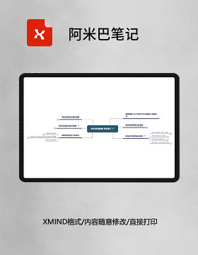 阿米巴笔记思维导图XMind模板