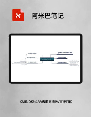 阿米巴笔记思维导图XMind模板