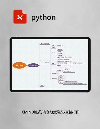 python思维导图XMind模板