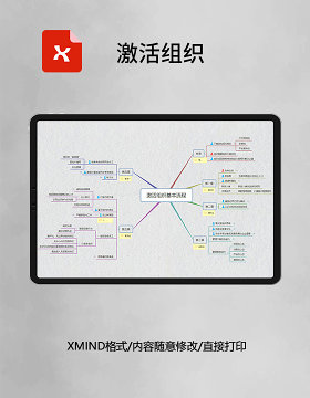 思维导图简约激活组织XMind模板