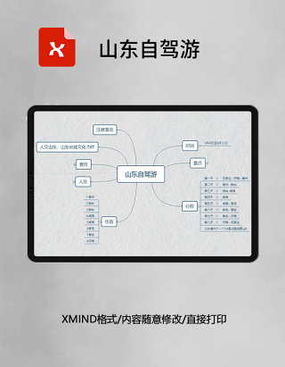 思维导图山东自驾游XMind模板