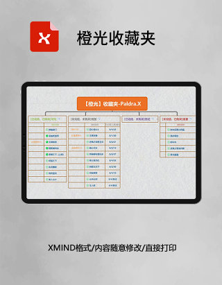 思维导图橙光收藏夹XMind模板