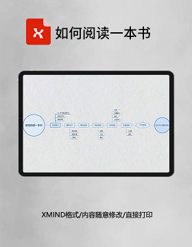 思维导图如何阅读一本书XMind模板