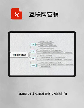 思维导图简洁互联网营销XMind模板