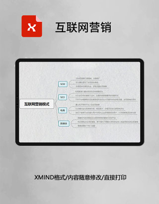 思维导图简洁互联网营销XMind模板