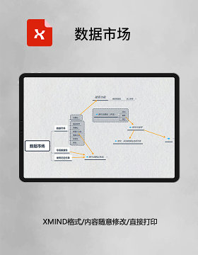 思维导图简约数据市场XMind模板