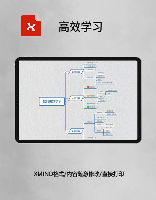 思维导图简洁高效学习XMind模板