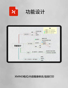 思维导图功能设计XMind模板