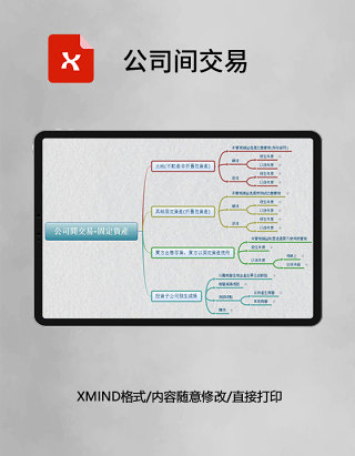 思维导图公司间交易XMind模板