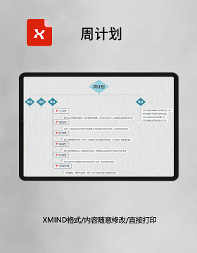 思维导图简洁周计划XMind模板