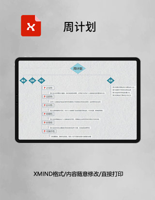 思维导图简洁周计划XMind模板