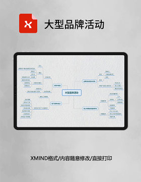 思维导图大型品牌活动XMind模板