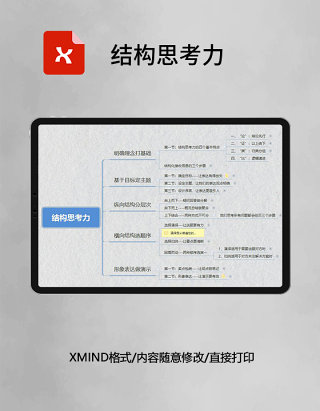  思维导图结构思考力XMind模板