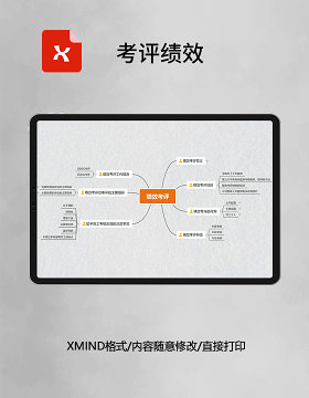 思维导图考评绩效XMind模板