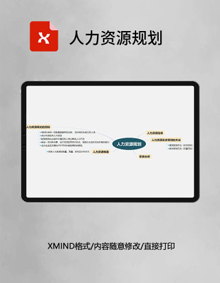 人力资源规划思维导图XMind模板