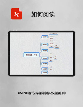 思维导图简洁如何阅读XMind模板