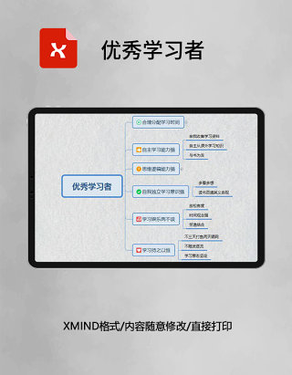 思维导图简洁 XMind模板